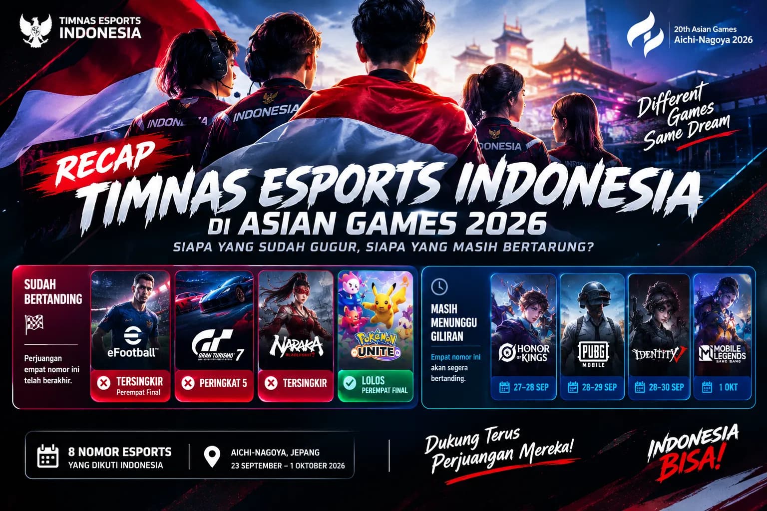Recap Timnas Esport
